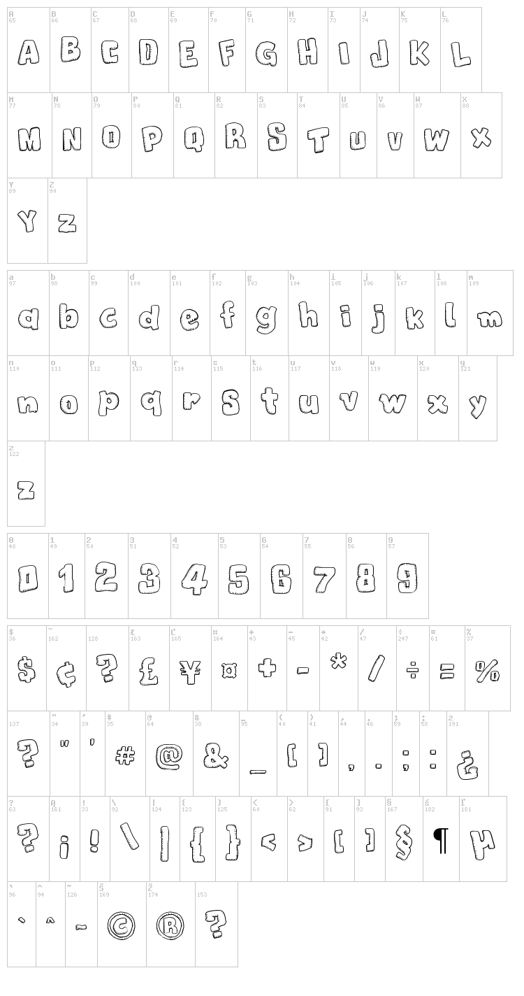 Christmas Cookies font map